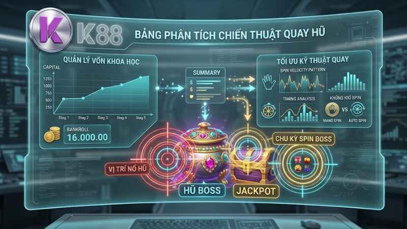 Mẹo chơi Slot K88 giúp tăng tỉ lệ thắng